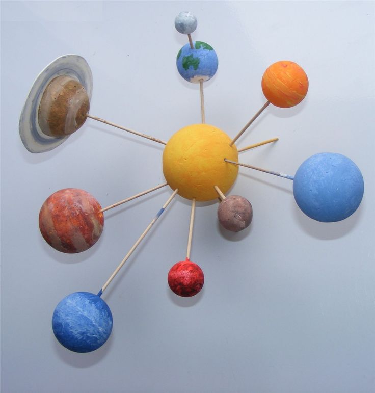 Cr ation maquette syst me solaire Make Your Own SOLAR SYSTEM STEM Homework Model Kit Set 14 Poly Balls Rods eBay.jpg