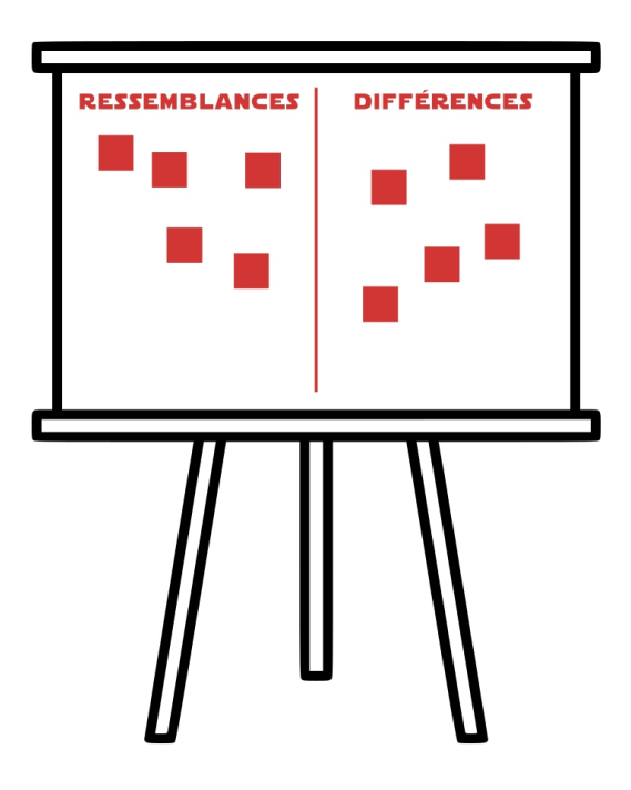 Diversite et ressemblance Screenshot 20251125 145936.png