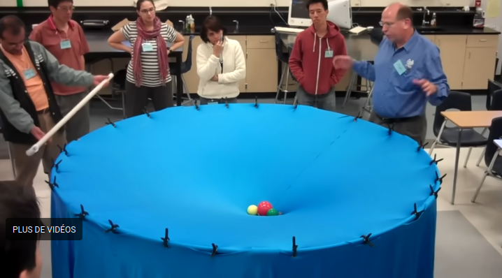 La gravitation visualisee gravitation visualis e.png