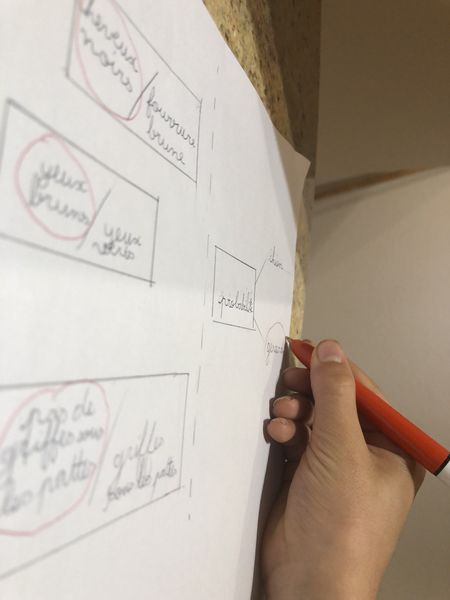 Fichier:R seaux de neurones IMG 2031.jpeg