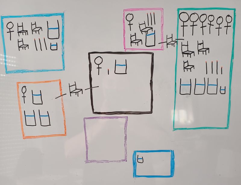 Le Climat Solidaire repartition.jpg