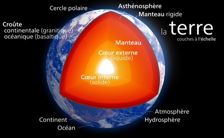 Group-Volcanisme 640px-Earth poster-fr.svg.png