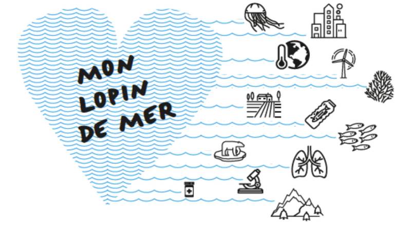 Fichier:Group-en construction GIEC Normand Ma Normandie en 2100 - Adaptation au changement climatique Xl Capture d ecran 2024-10-08 a 15.27.00.png